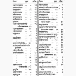 Jataka Chandrika Book (जातकचंद्रिका पुस्तक)