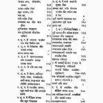 Jyotir Ganit Kaumudi Book (ज्योतिर्गाणित कौमुदी पुस्तक)