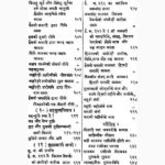 Jyotir Ganit Kaumudi Book (ज्योतिर्गाणित कौमुदी पुस्तक)