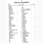 Jyotishsar Book (ज्योतिष सार पुस्तक)