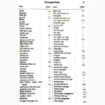 Jyotishsar Book (ज्योतिष सार पुस्तक)