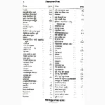 Jyotishsar Book (ज्योतिष सार पुस्तक)