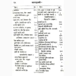 Kama Sutram Book (कामसूत्रम् पुस्तक)