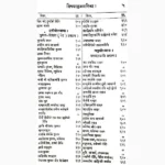 Kama Sutram Book (कामसूत्रम् पुस्तक)