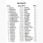 Laghu Siddhant Kaumudi Book (लघु सिद्धांत कौमुदी पुस्तक)