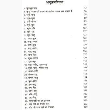 Lal Kitab Ke Adbhut Rahasya Book (लाल किताब के अद्भुत-रहस्य)