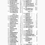 Meru Tantram Book (मेरु तंत्रम् पुस्तक)
