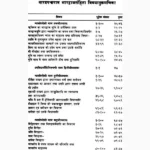 Narada Pancharatra Bhardwaja Samhita Book (नारद पंच्चरात्र भारद्वाज)