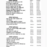 Narada Pancharatra Bhardwaja Samhita Book (नारद पंच्चरात्र भारद्वाज)