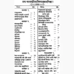 Narada Samhita Book (नारद संहिता पुस्तक)