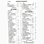 Nirnay Sindhu Book (निर्णयसिन्धु पुस्तक)