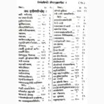 Nirnay Sindhu Book (निर्णयसिन्धु पुस्तक)