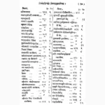 Nirnay Sindhu Book (निर्णयसिन्धु पुस्तक)