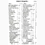 Nirnay Sindhu Book (निर्णयसिन्धु पुस्तक)