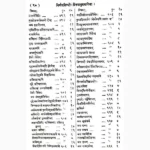 Nirnay Sindhu Book (निर्णयसिन्धु पुस्तक)