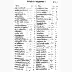 Nirnay Sindhu Book (निर्णयसिन्धु पुस्तक)