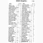 Nirnay Sindhu Book (निर्णयसिन्धु पुस्तक)