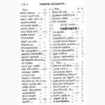 Nirnay Sindhu Book (निर्णयसिन्धु पुस्तक)
