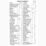 Nirnay Sindhu Book (निर्णयसिन्धु पुस्तक)