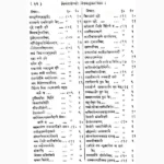 Nirnay Sindhu Book (निर्णयसिन्धु पुस्तक)