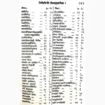 Nirnay Sindhu Book (निर्णयसिन्धु पुस्तक)