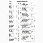 Nirnay Sindhu Book (निर्णयसिन्धु पुस्तक)