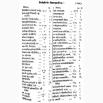 Nirnay Sindhu Book (निर्णयसिन्धु पुस्तक)