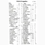 Nirnay Sindhu Book (निर्णयसिन्धु पुस्तक)