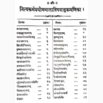 Nitya Karma Prayoga-Mala Book (नित्य कर्म प्रयोग-माला पुस्तक)