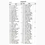 Ramal Gulzar Book (रमल गुलज़ार पुस्तक)