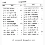 Ramal Gulzar Book (रमल गुलज़ार पुस्तक)