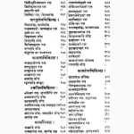 Rasendra Saar Sangrah Book (रसेन्द्र सार संग्रह पुस्तक)