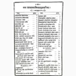 Rasratnakar Book (रसरत्नाकर पुस्तक)