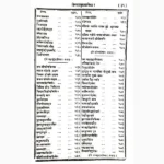 Rasratnakar Book (रसरत्नाकर पुस्तक)