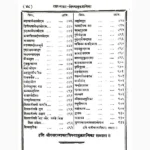 Rasratnakar Book (रसरत्नाकर पुस्तक)