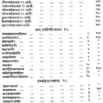 Sarvartha Chintamani Book (सर्वार्थ चिंतामणि पुस्तक)