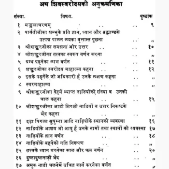 Shiv Swarodaya Book (शिवस्वरोदय पुस्तक)
