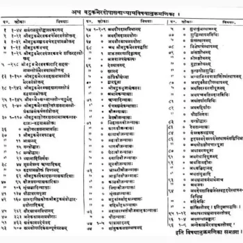 Shri Batuk Bhairav Upasana Book (श्री बटुक भैरव उपासना पुस्तक)