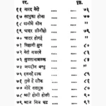 Shri Kabir Bhajan Mala Book (श्री कबीर भजन माला)