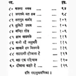 Shri Kabir Bhajan Mala Book (श्री कबीर भजन माला)