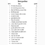 Dekhan Main Chhote-Lage Labh Book (देखन में छोटे-लगे लाभ)