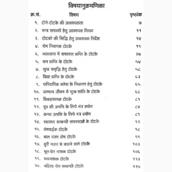 Dekhan Main Chhote-Lage Labh Book (देखन में छोटे-लगे लाभ)