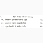 Dekhan Main Chhote-Lage Labh Book (देखन में छोटे-लगे लाभ)