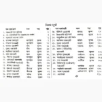 Ekadashi Vrat Kathayen Book (एकादशी व्रत कथाएं पुस्तक)