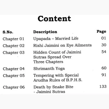 Glimpses of Jaimini Sutras Book