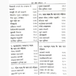 Hinduon Ke Vrat Tayohar Book, हिन्दुओं के व्रत त्योहार पुस्तक