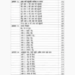 Hora Ank Jyotish Book (होरा अंक ज्योतिष पुस्तक)