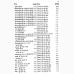 Jatak Dipika Book (जातक दीपिका पुस्तक)