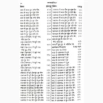 Jatak Dipika Book (जातक दीपिका पुस्तक)