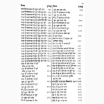 Jatak Dipika Book (जातक दीपिका पुस्तक)